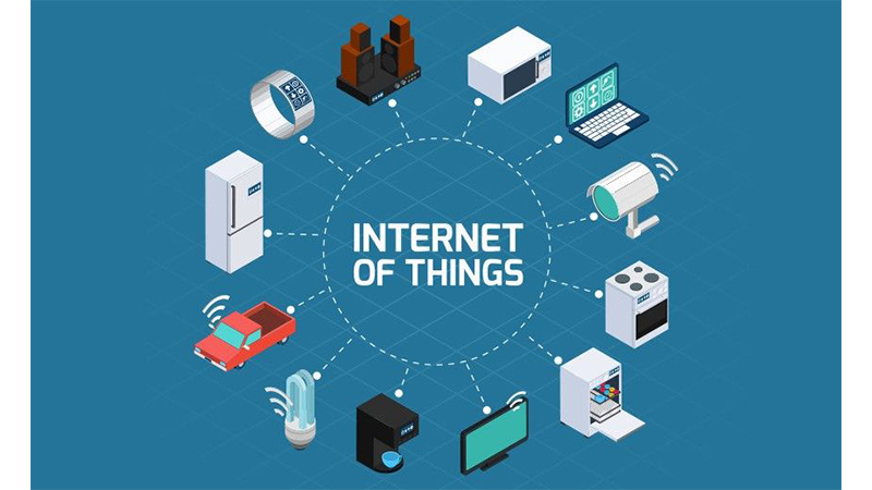 IoT: Definition, Project Ideas & How Does It Work