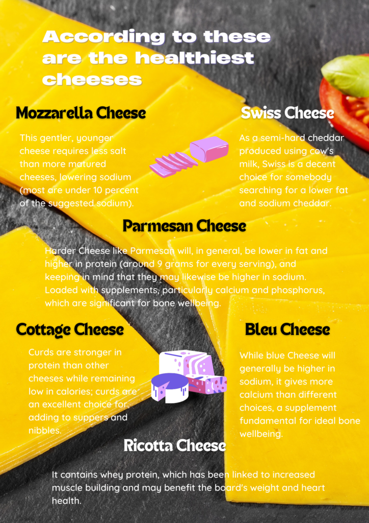 According to a Registered Dietitian, these are the healthiest cheeses.
