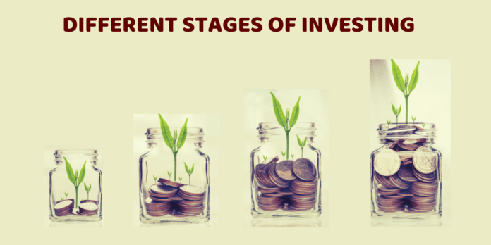 What are the Four Stages of the Investment Compliance Cycle?