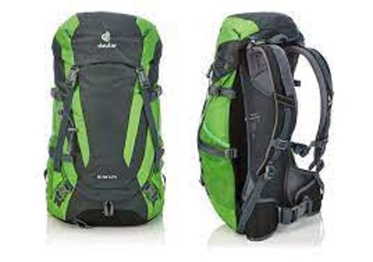 Step-by-step instructions to Choose the Right Backpack