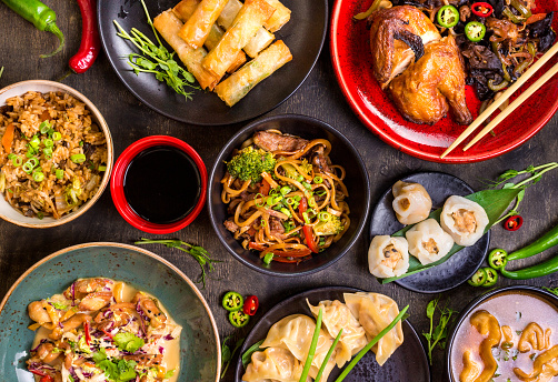How to choose the best Chinese food cultural profile