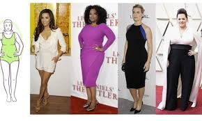 The most effective method to Dress For Your Body Type and Female Body