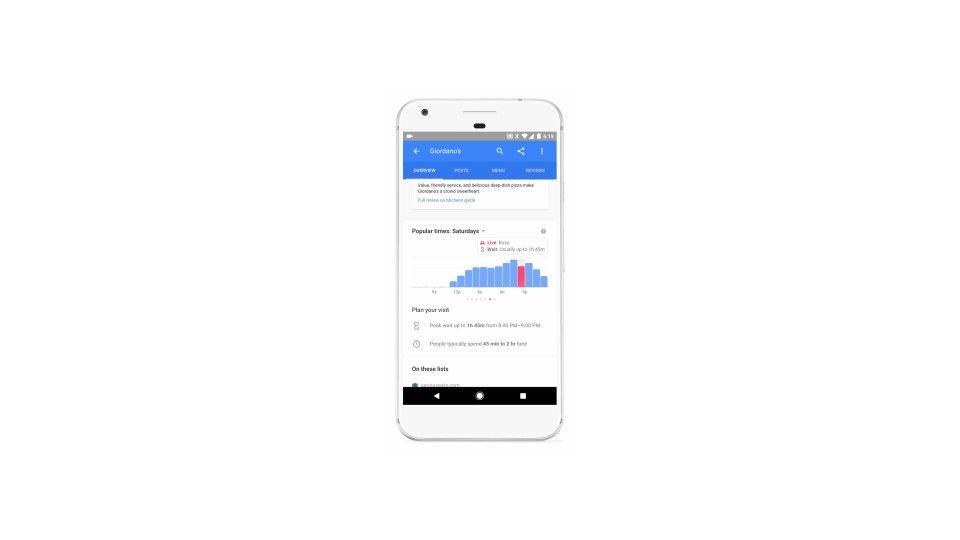 Navigate to the closest Grocery Store Timings via Google Maps