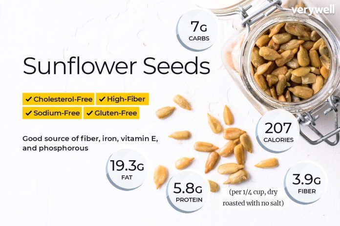 Health Benefits of Organic Sunflower Seeds